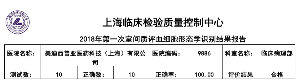 喜讯！人生就是博临床病理部顺利通过上海临检中心室间质评！