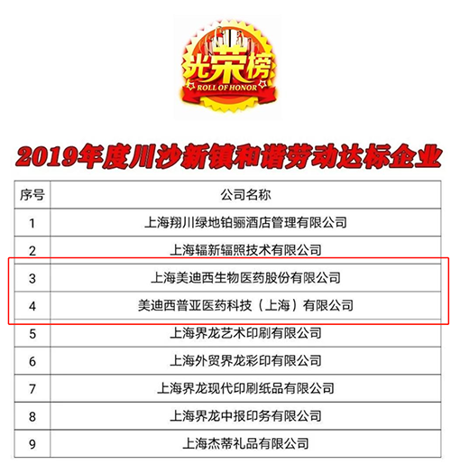 【美·记闻】喜讯！人生就是博及子公司人生就是博普亚双双荣获“上海市和谐劳动关系达标企业”称号