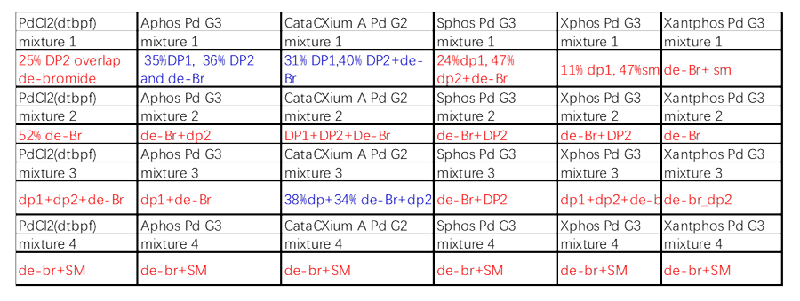 案例1：Suzuki耦合2.png