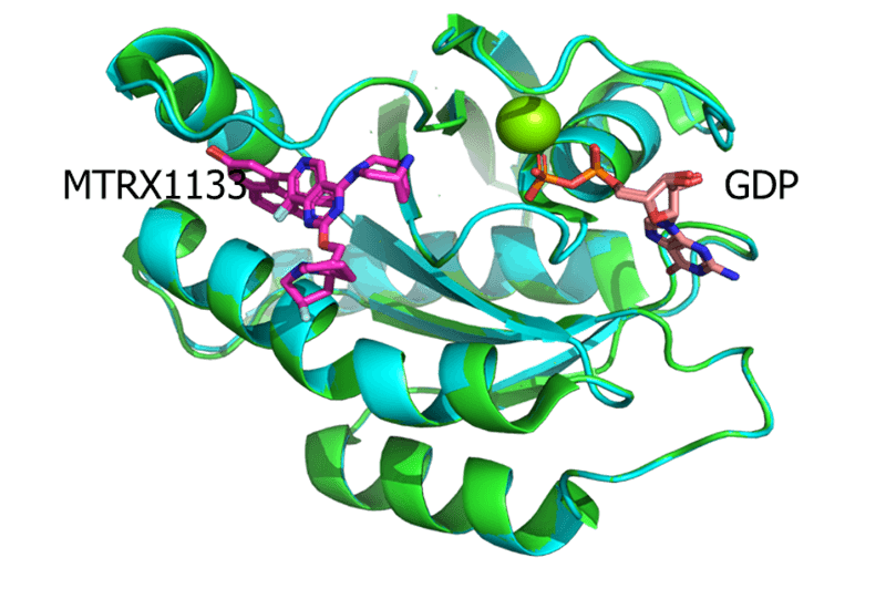 KRAS-G12D-RTX1133-共结晶与MRTX1133（7RPZ，PDB）的结构比较.png